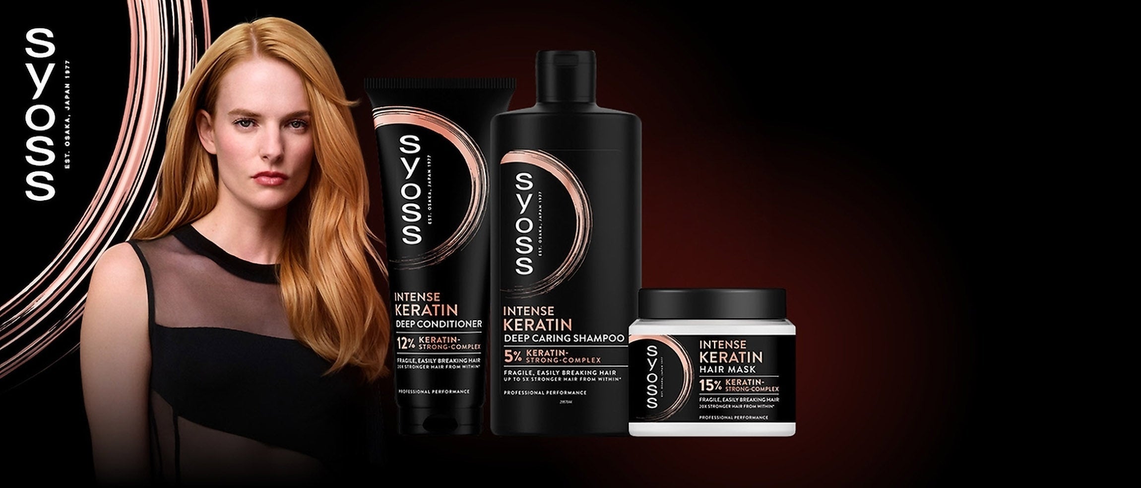 Syoss Intense Keratin