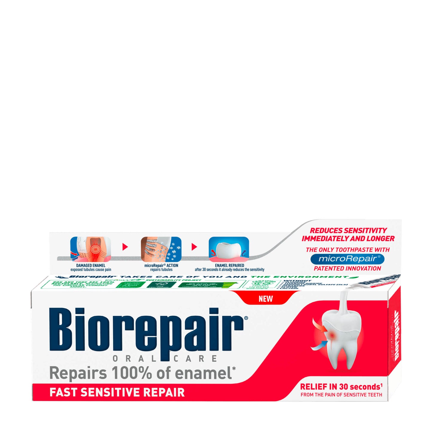 Biorepair Fast Sensitive Repair toothpaste, 75 mL