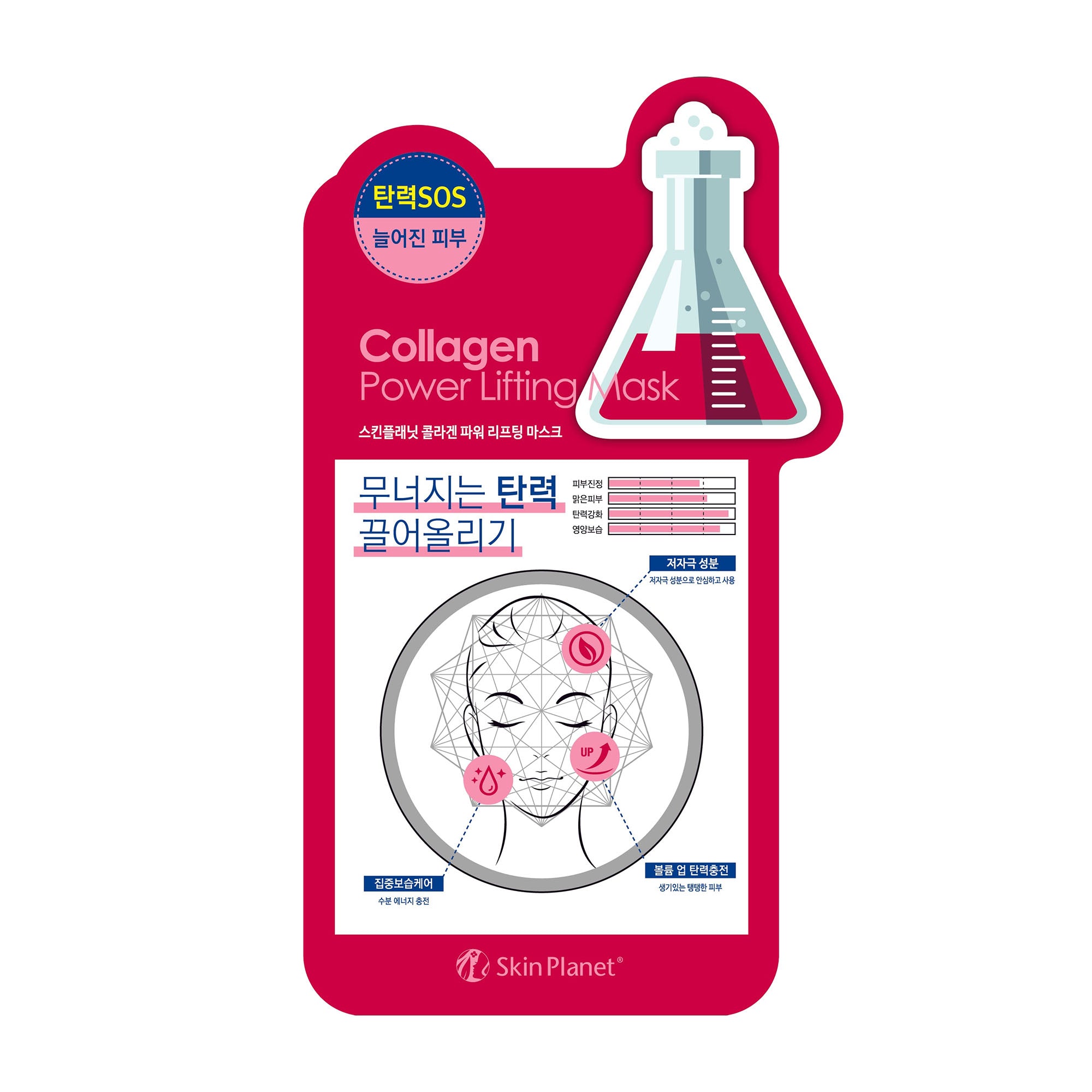 Collagen power lifting mask packaging with branding and text on a white background