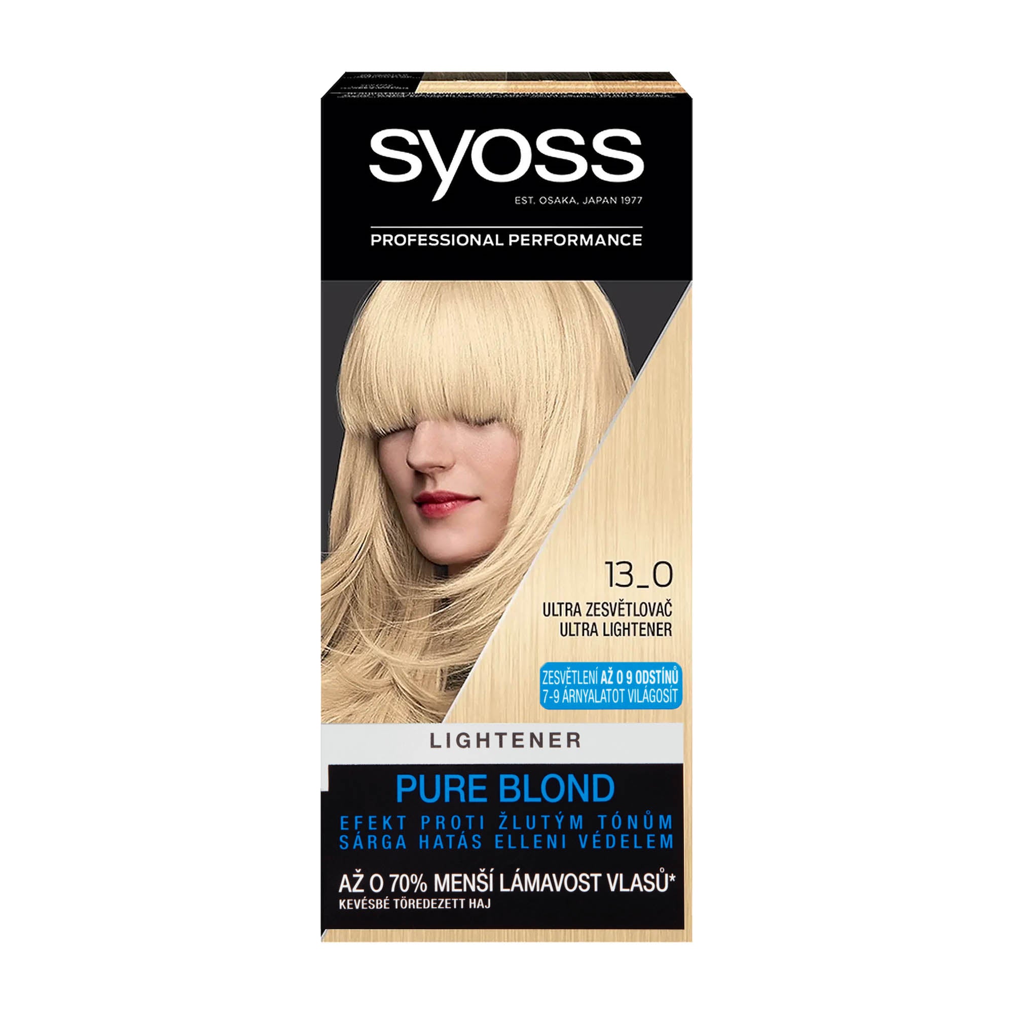Syoss Professional 13_0 Ultra Plus Lightener intensive lightener