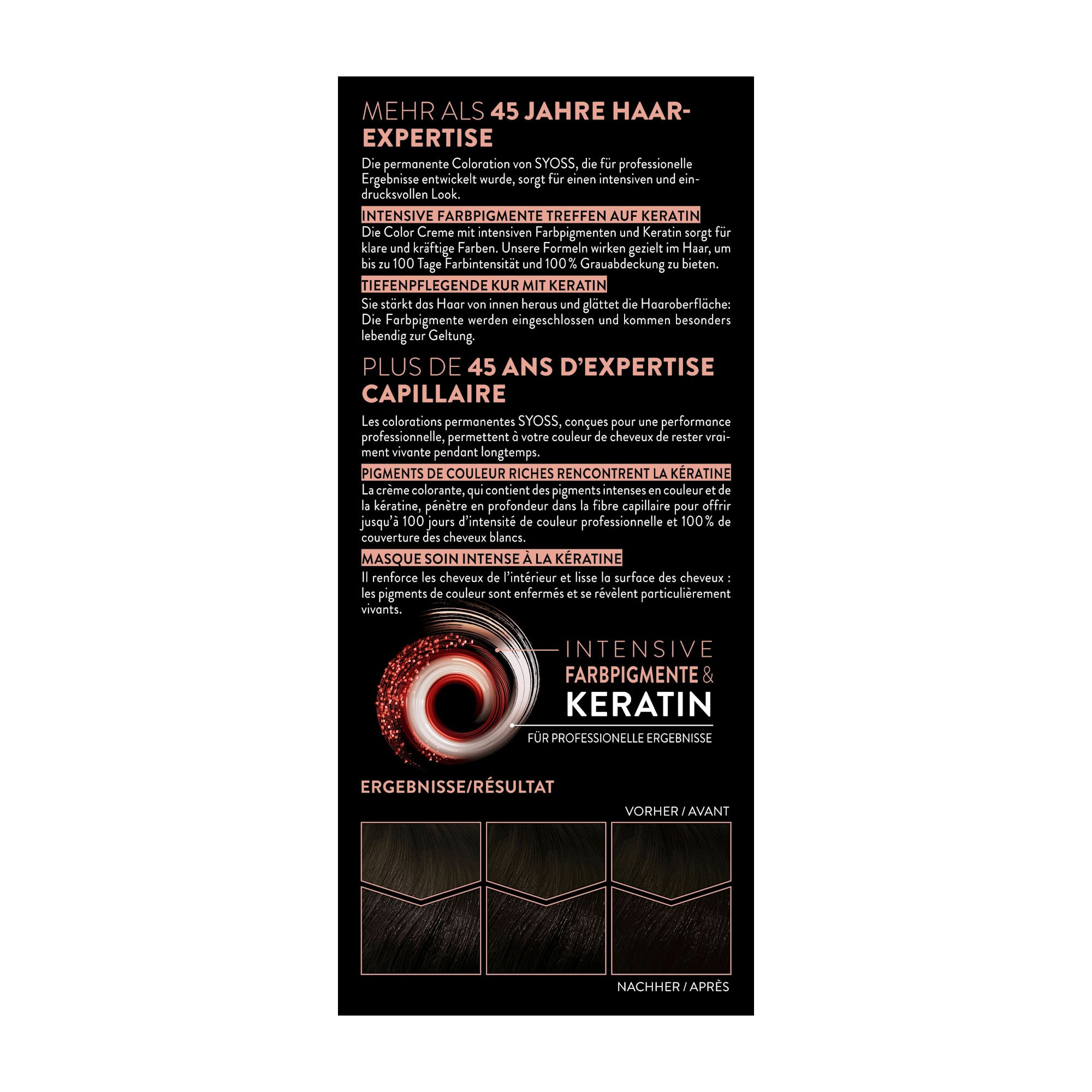 Syoss Professional 2_1 Natural Deep Brown permanent color