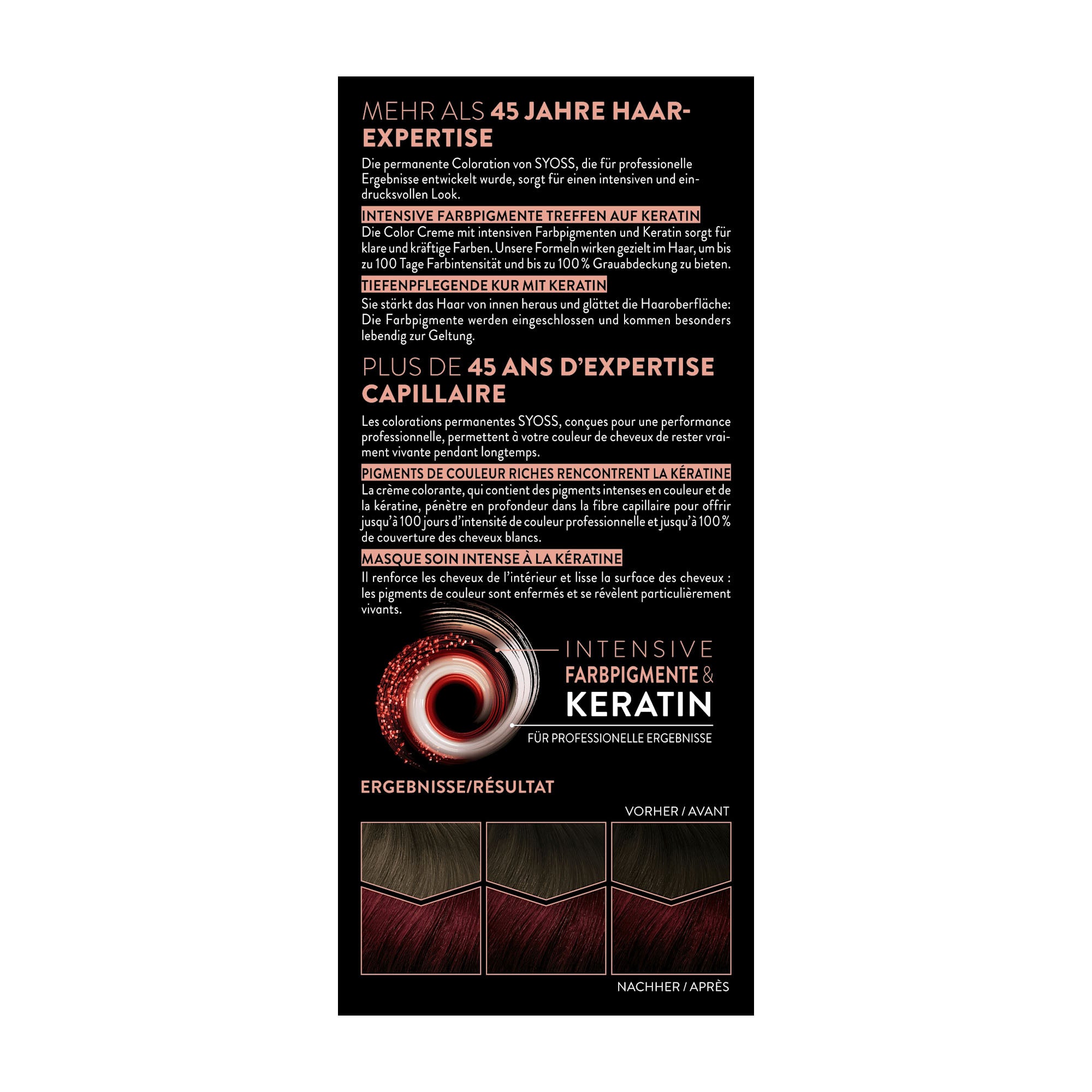 Syoss Professional 4_22 Bright Red permanent color