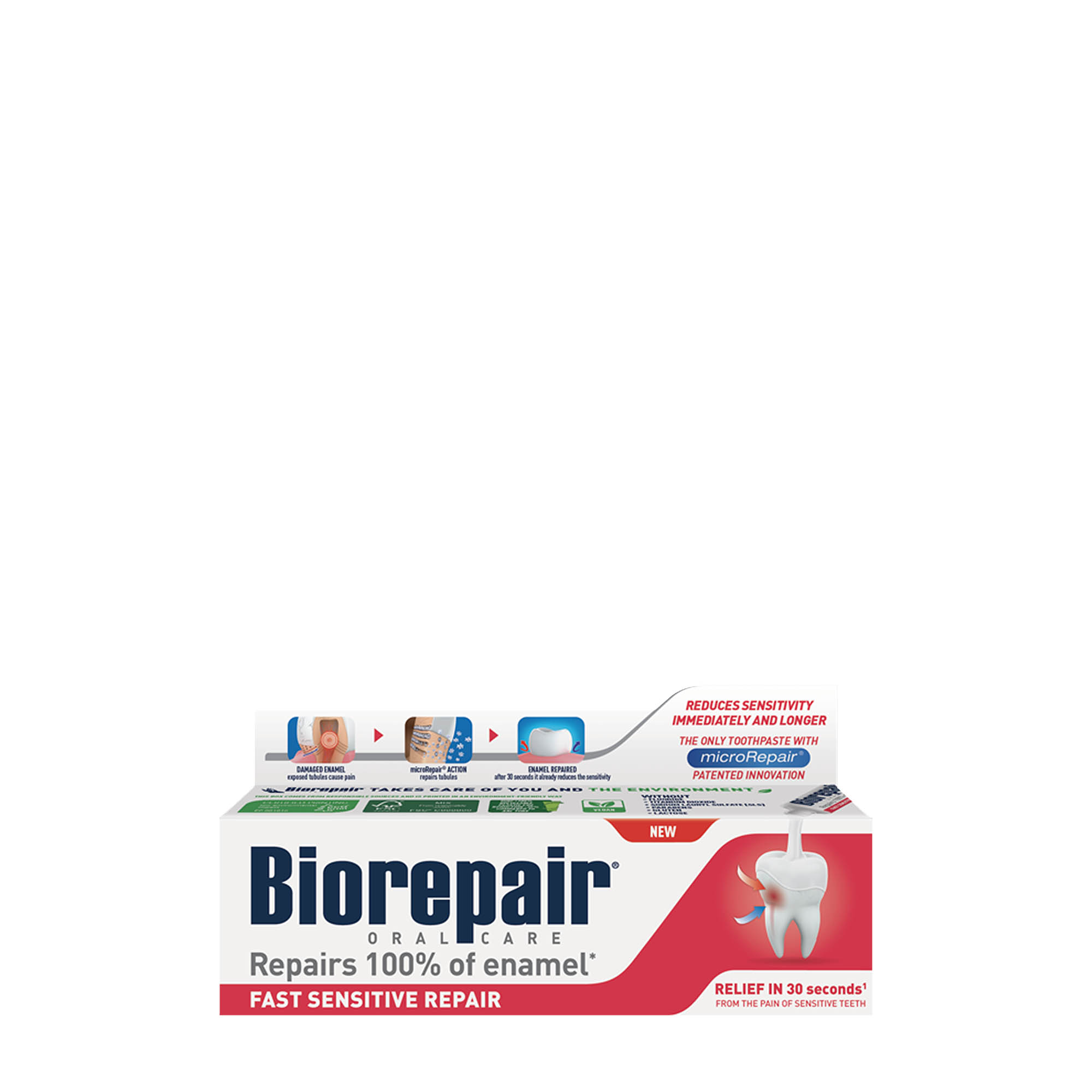biorepair toothpaste fast sensitive repair